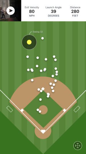 Blast Motion Can Now Calculate Launch Angle, Exit Velocity With Blast ...